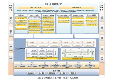 專注醫療衛生信息化，冠新軟件在新三板擬IPO之路上的布局與展望
